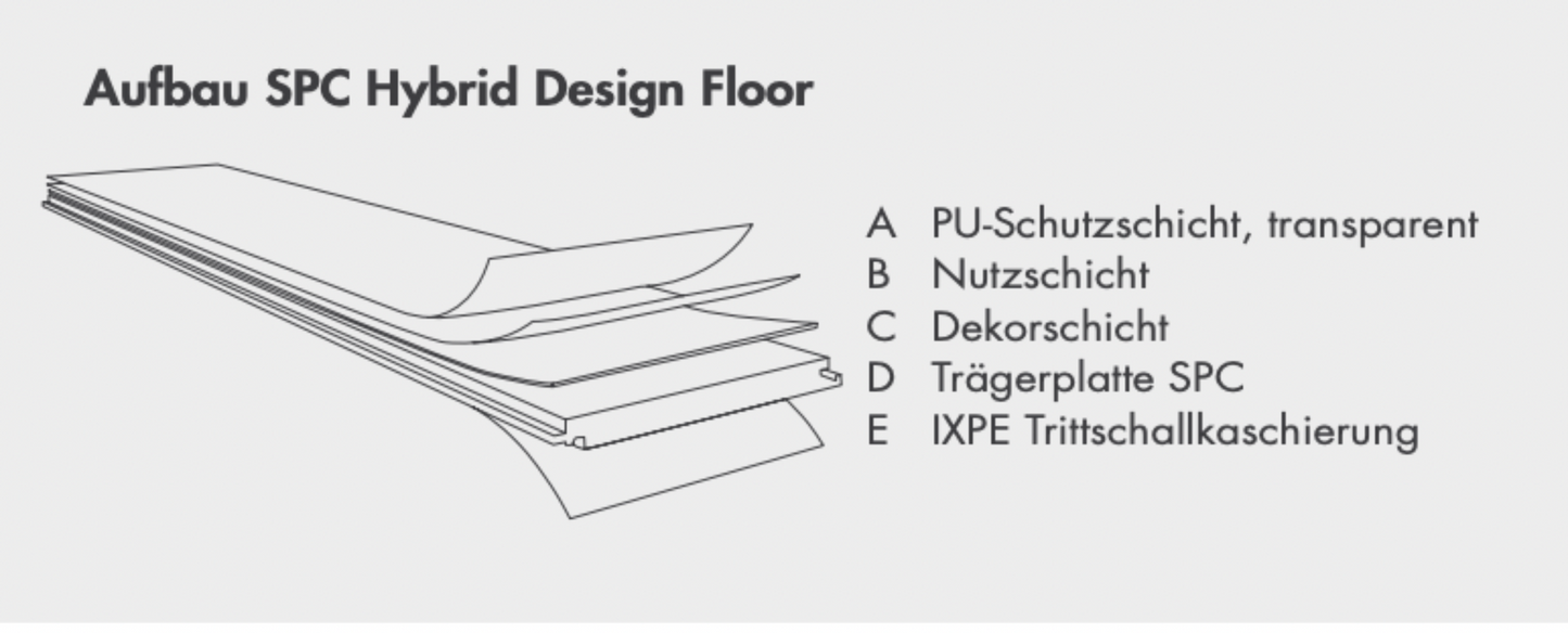 Vinyl / Rubin WOOD LINE XL Format 228 x 1524 mm Vinylboden mit integrierter Trittschalldämmung, 6,5 Kanten gefast, Nutzungsklasse 33/42, Nutzschicht 0,5 mm.