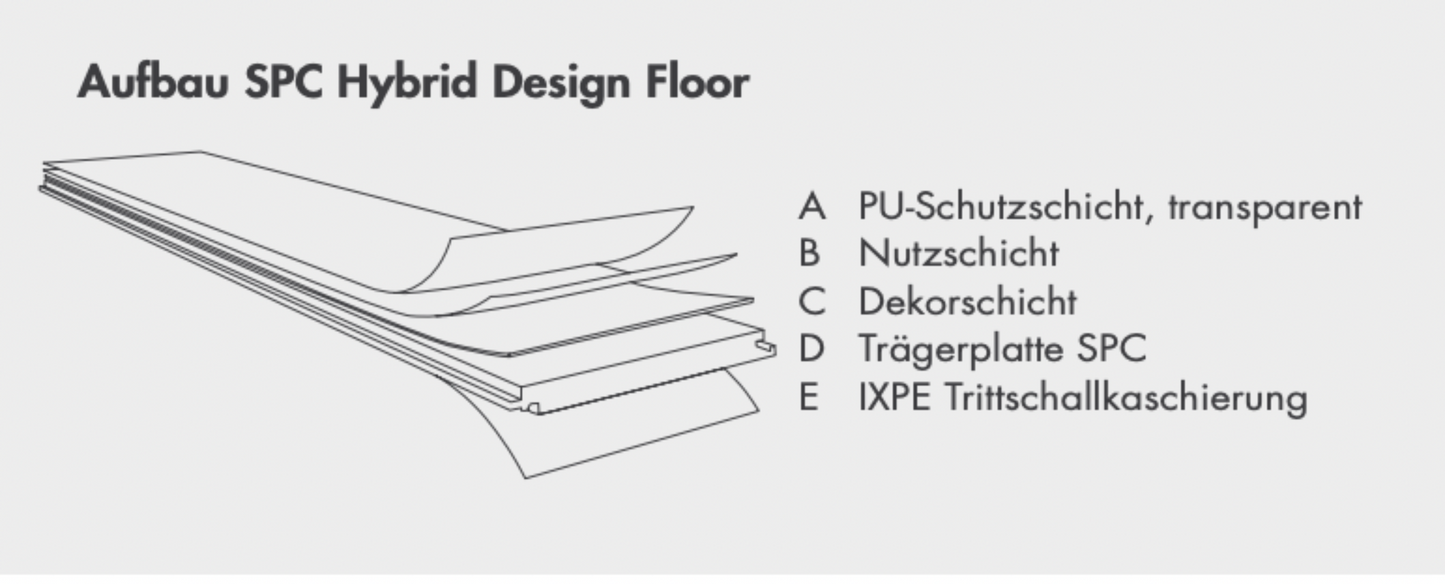 Vinyl / Rubin          WOOD LINE XL Format 228 x 1524 mm Vinylboden mit integrierter Trittschalldämmung, 6,5 Kanten gefast, Nutzungsklasse 33/42, Nutzschicht 0,5 mm.